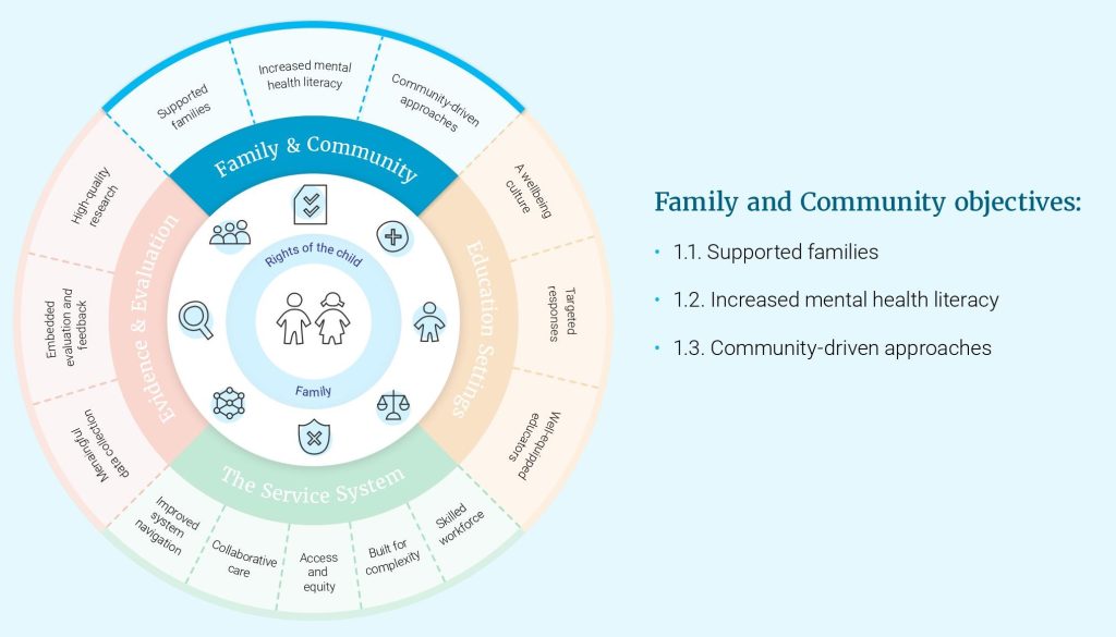 How Big Apple Medical Care Keeps Local Families Healthy Year-Round