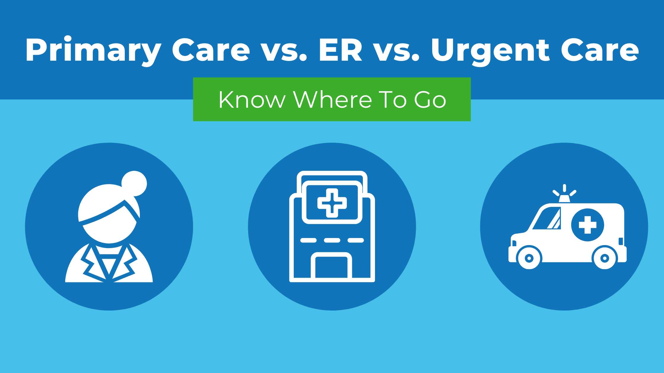 What is the Difference Between Urgent Care and Primary Care